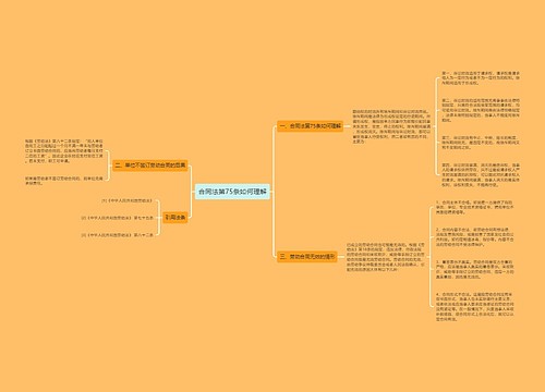 合同法第75条如何理解