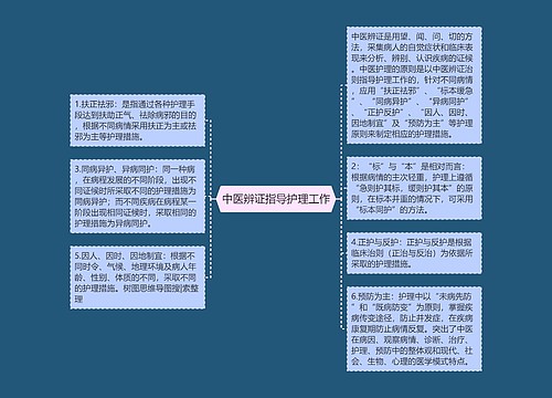 中医辨证指导护理工作