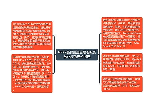 HER2是胃癌患者是否接受放化疗的评价指标