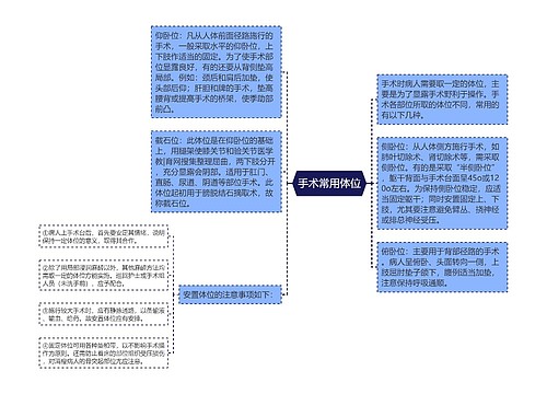 手术常用体位