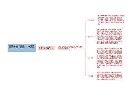 舌诊中的“舌色”-中医望诊