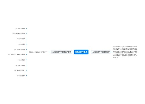 重症监护要点