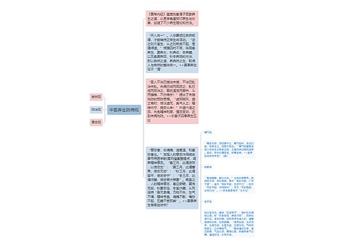 中医养生防病观