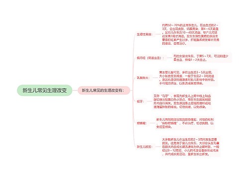 新生儿常见生理改变