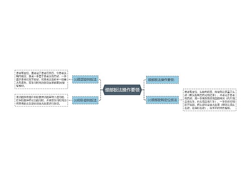 颈部扳法操作要领