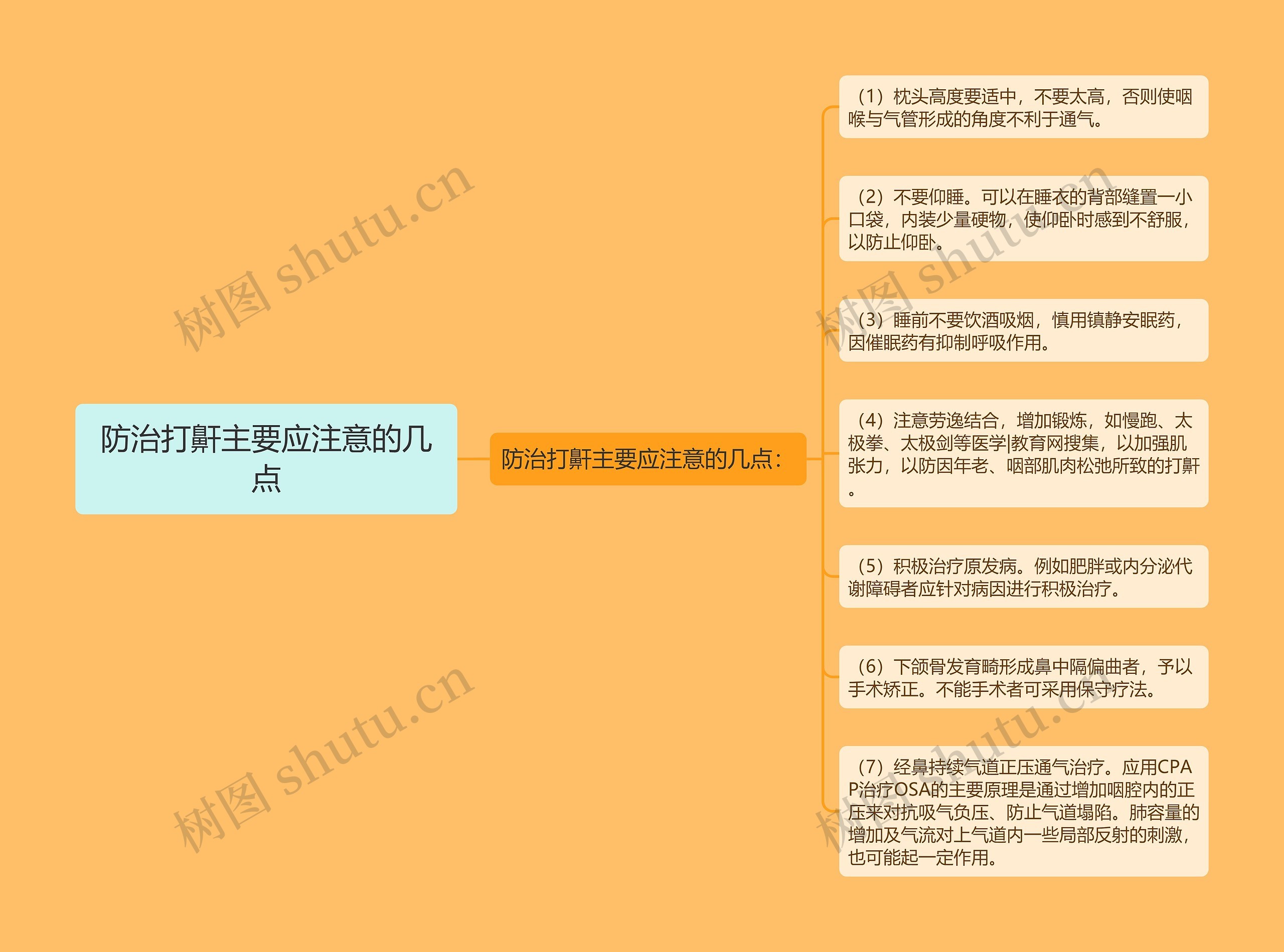 防治打鼾主要应注意的几点 防治打鼾主要应注意的几点