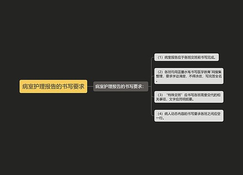 病室护理报告的书写要求