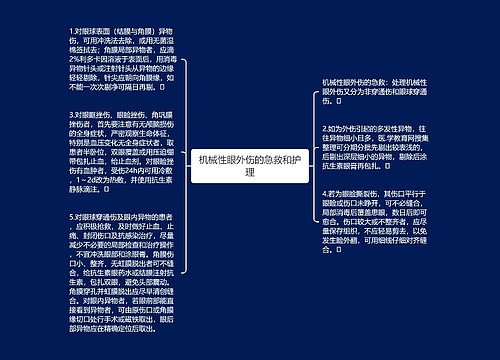 机械性眼外伤的急救和护理