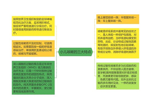 小儿咳嗽的三大特点