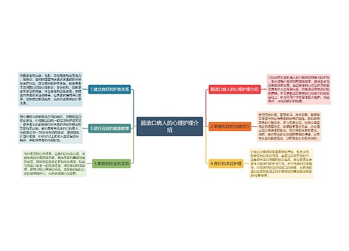 肠造口病人的心理护理介绍