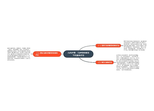 儿科护理：几种特殊情况下的液体疗法