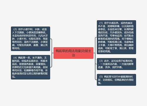 鸭跖草的用法用量|功能主治