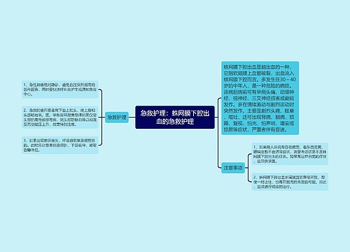 急救护理：蛛网膜下腔出血的急救护理