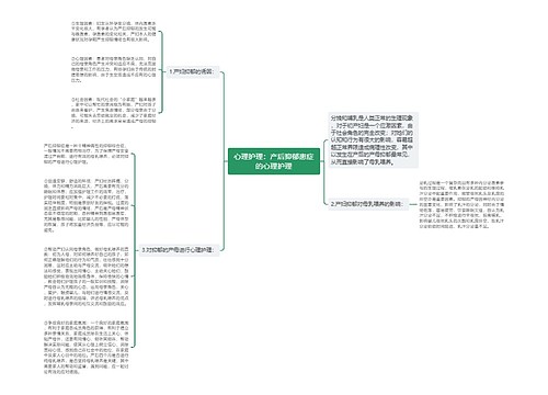 心理护理：产后抑郁患症的心理护理