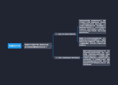 想象的作用