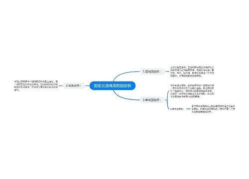 固定义齿常用的固定桥