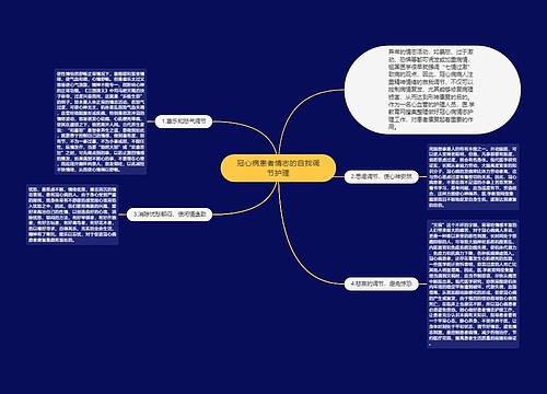 冠心病患者情志的自我调节护理