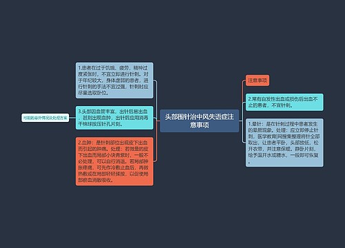 头部围针治中风失语症注意事项