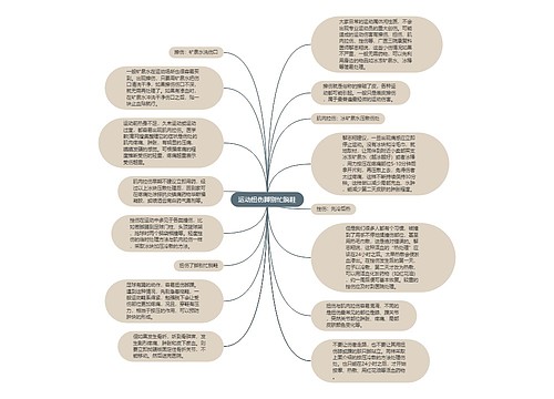 运动扭伤脚别忙脱鞋