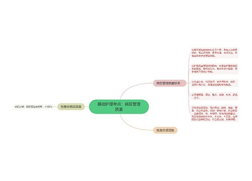 基础护理考点：病区管理质量