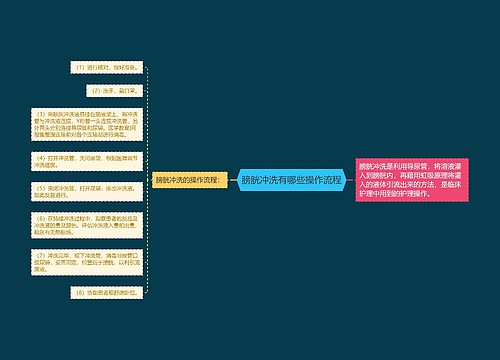 膀胱冲洗有哪些操作流程