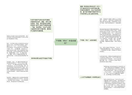 干细胞“疯长”会造成癌症？