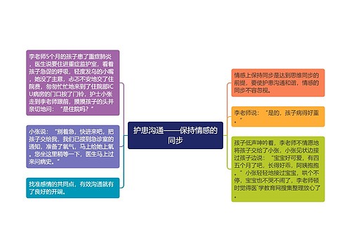 护患沟通——保持情感的同步