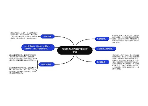 婴幼儿惊厥发作时的急救护理