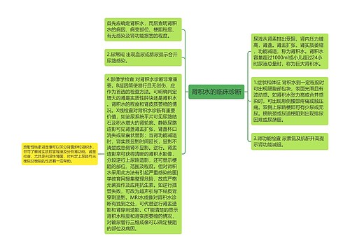 肾积水的临床诊断