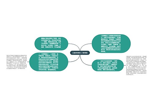 口腔疾病的三级预防