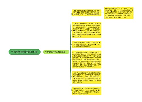 甲状腺疾病常用辅助检查