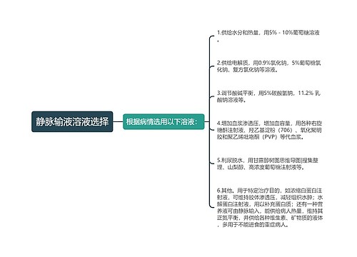 静脉输液溶液选择