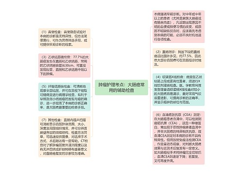 肿瘤护理考点：大肠癌常用的辅助检查