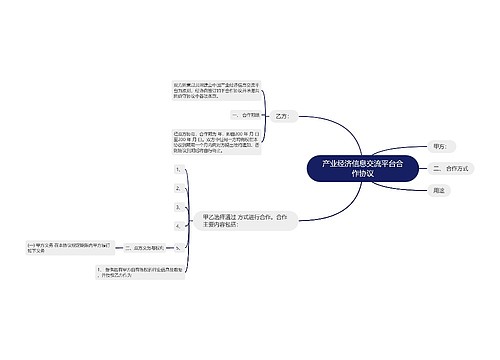 产业经济信息交流平台合作协议