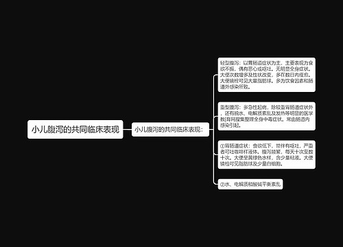 小儿腹泻的共同临床表现