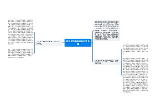 静脉用药微粒控制护理进展