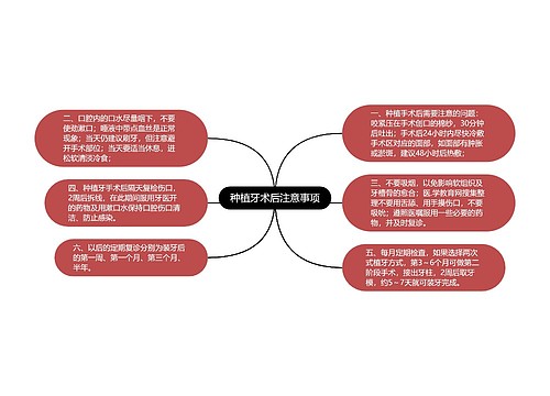 种植牙术后注意事项