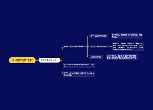 手术室交接班制度