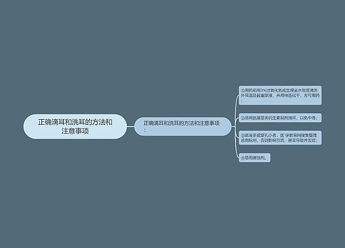 正确滴耳和洗耳的方法和注意事项