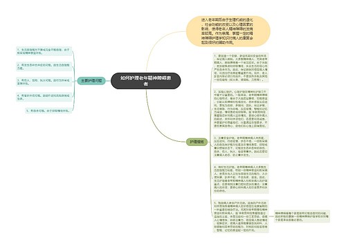 如何护理老年精神障碍患者