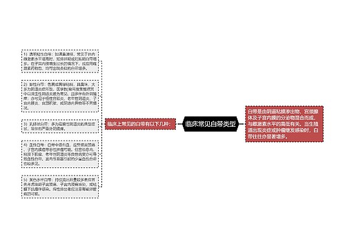 临床常见白带类型