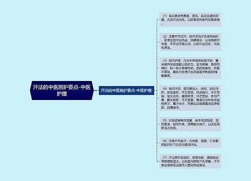 汗法的中医施护要点-中医护理