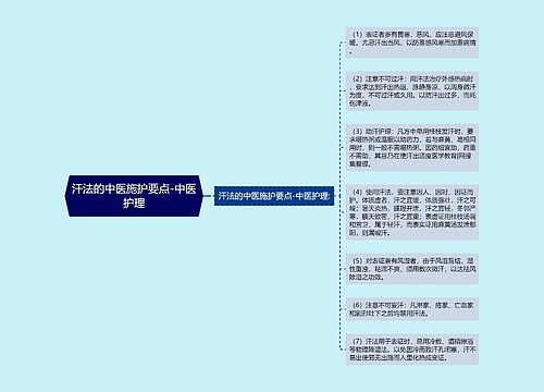 汗法的中医施护要点-中医护理