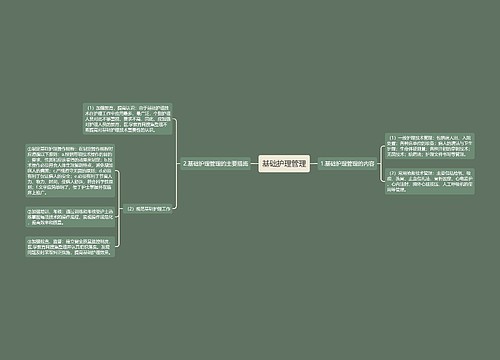 基础护理管理