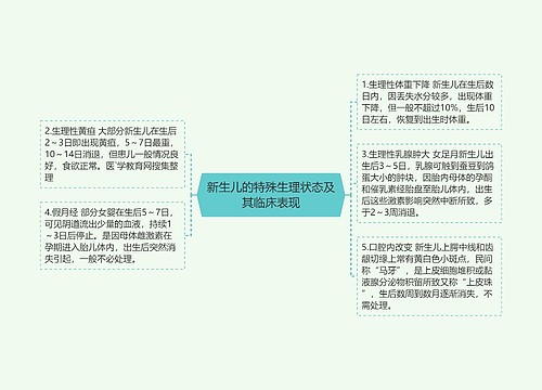 新生儿的特殊生理状态及其临床表现