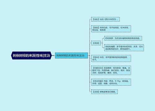 刺楸树根的来源|性味|主治