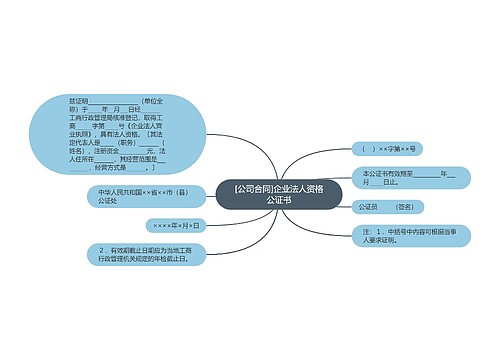 [公司合同]企业法人资格公证书