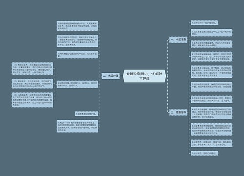 脊髓肿瘤(髓内、外)切除术护理