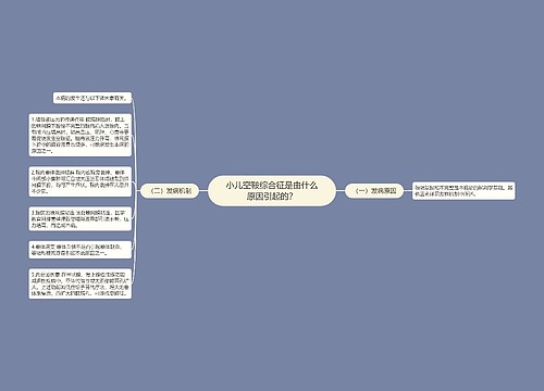 小儿空鞍综合征是由什么原因引起的？