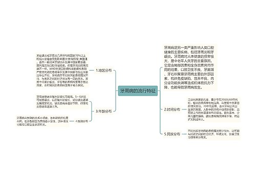 牙周病的流行特征